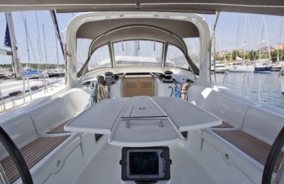 Sailing Holidays